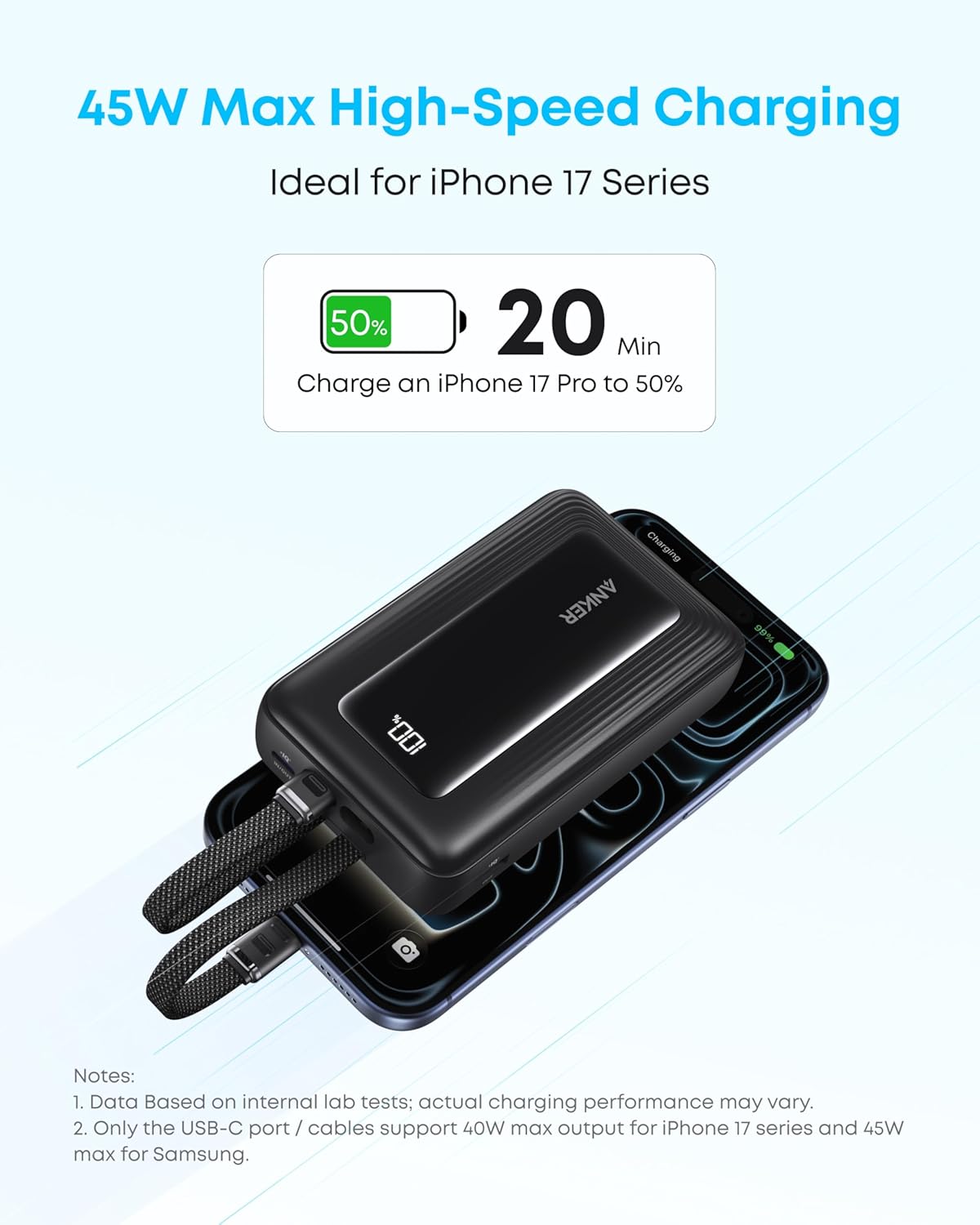 Anker Zolo Power Bank, Caricabatterie Portatile Veloce da 20000mAh, 30W Max con Cavi USB-C, 2C per iPhone Serie 16/15/14, MacBook, Galaxy e altro ancora