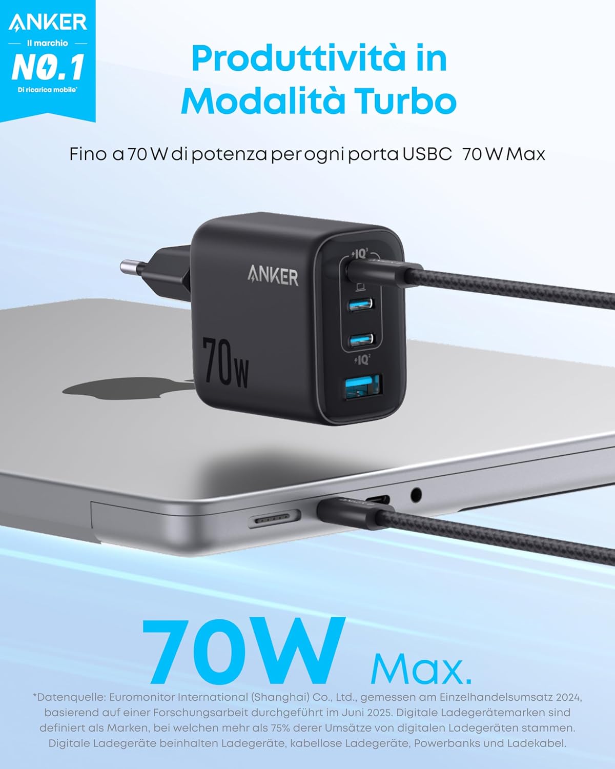 Anker Zolo Caricatore (70 W, 4 porte, PD 3.0)