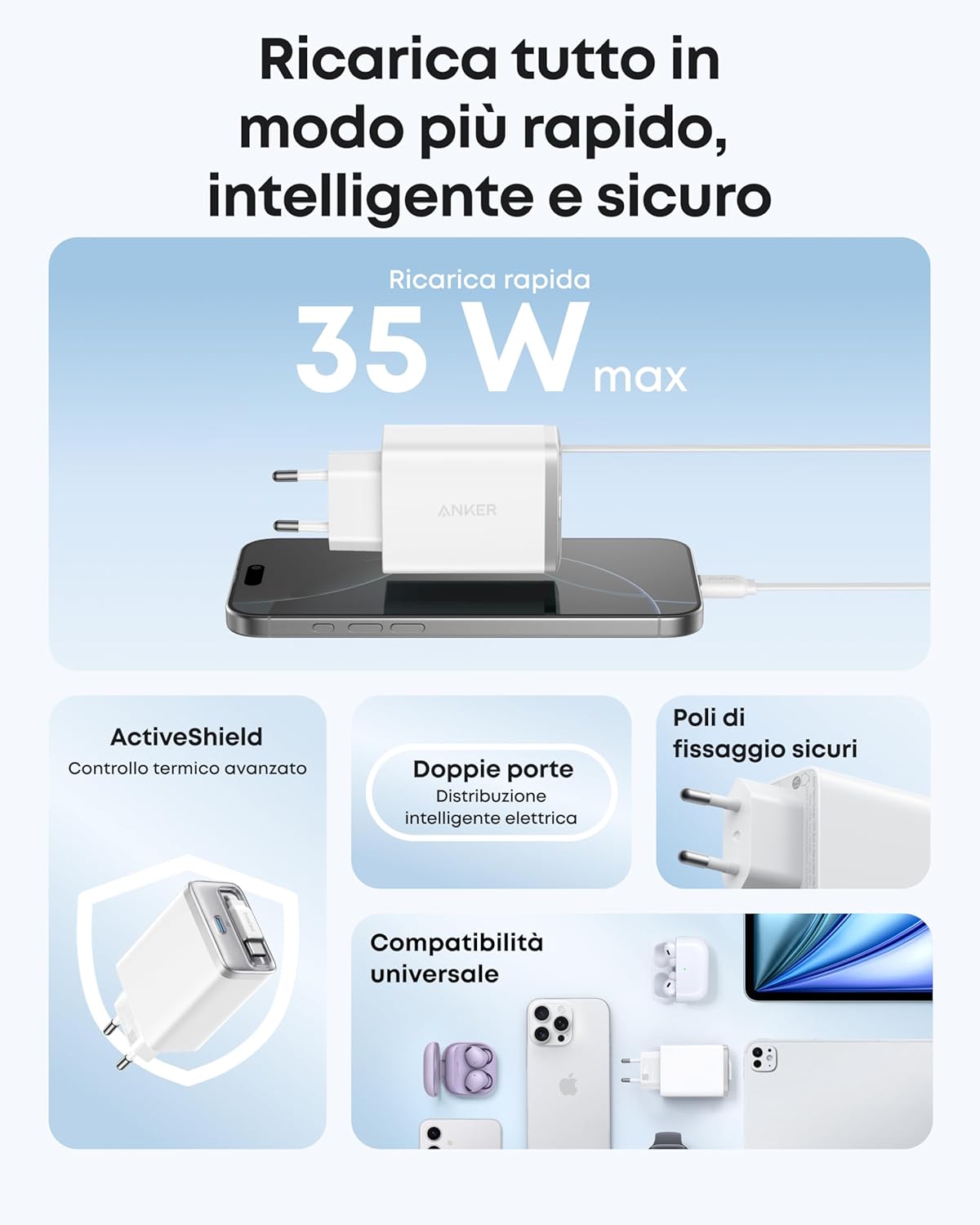 Anker Nano Caricatore (35 W, con cavo USBC retrattile integrato)
