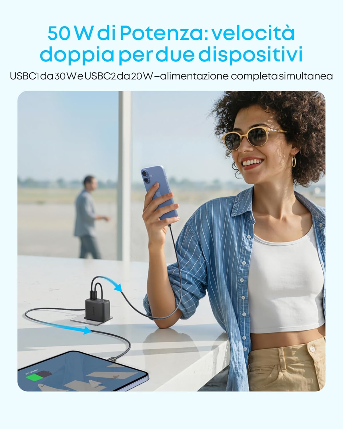 Anker Zolo Caricatore (50W, 4 porte)