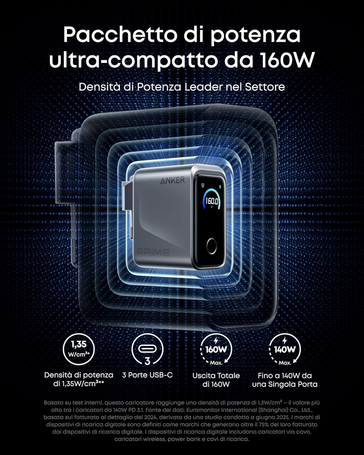 Anker Prime Caricatore (160W, 3 Porte, Display Intelligente)