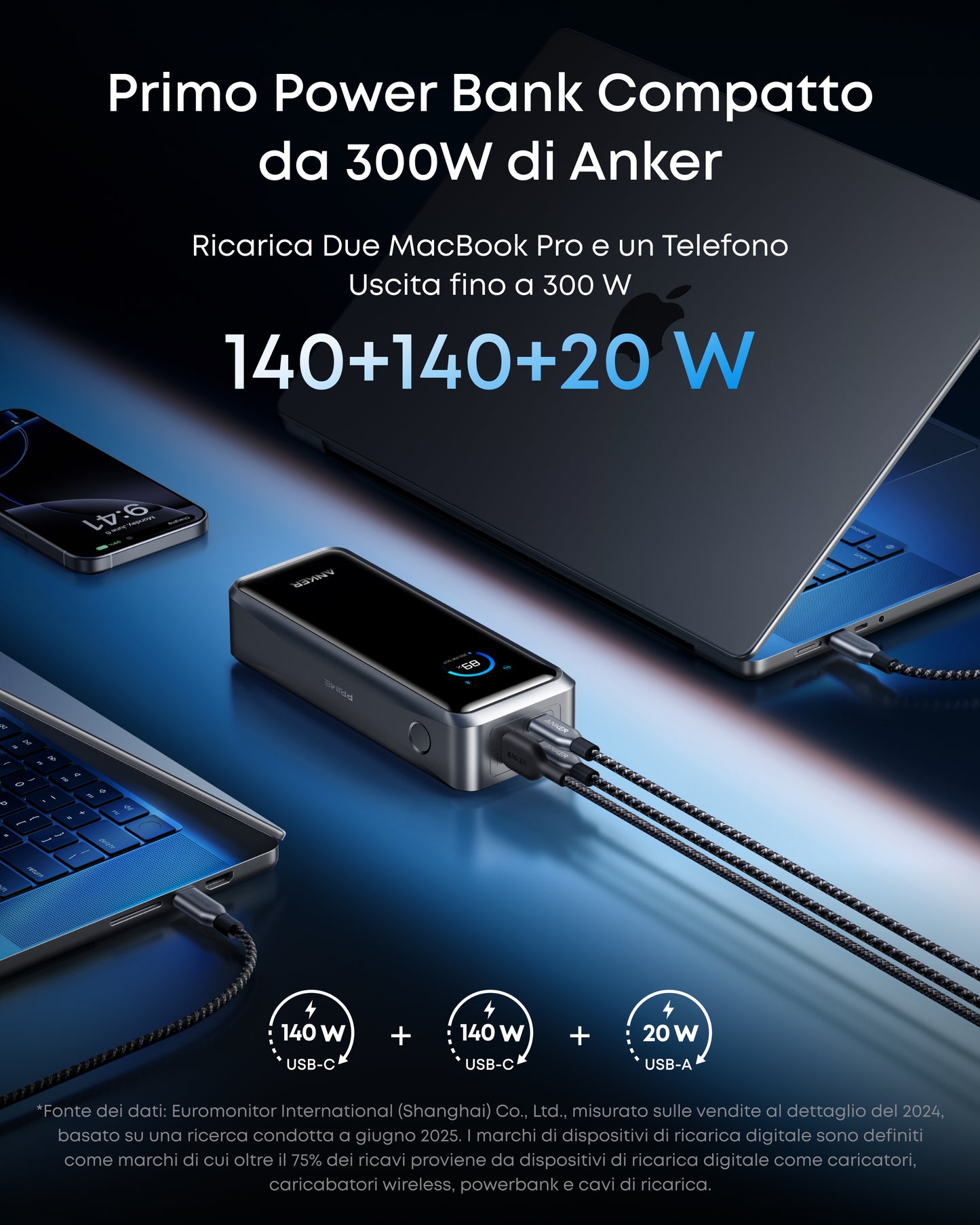 Anker Prime Powerbank  (26K, 300W)