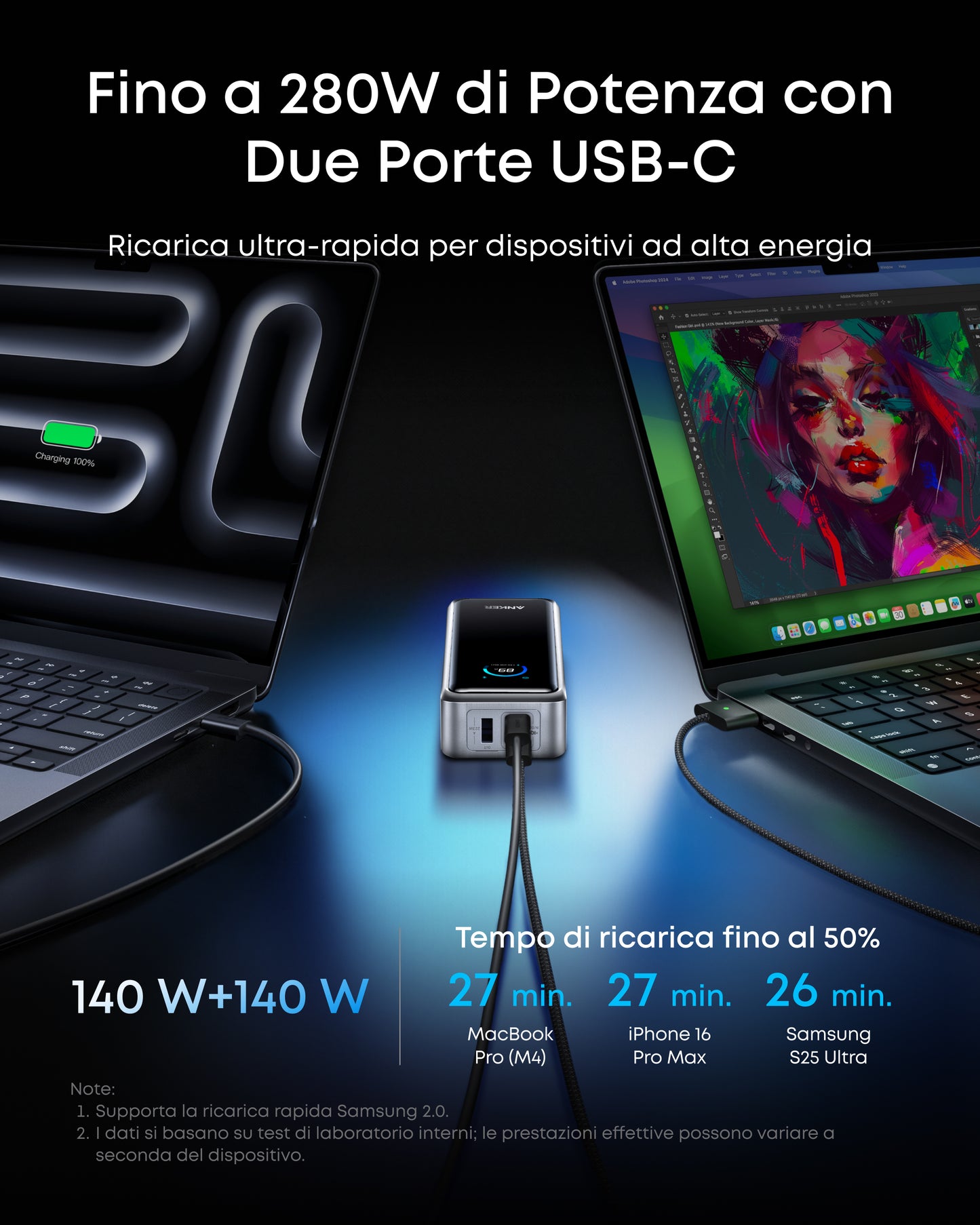 Anker Prime Powerbank  (26K, 300W)