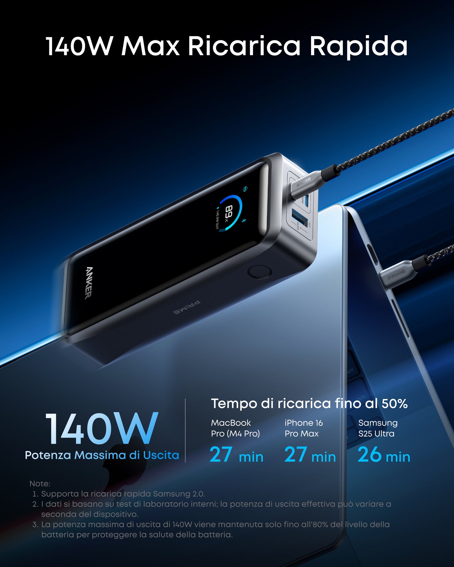 Anker Prime Powerbank  (26K, 300W)