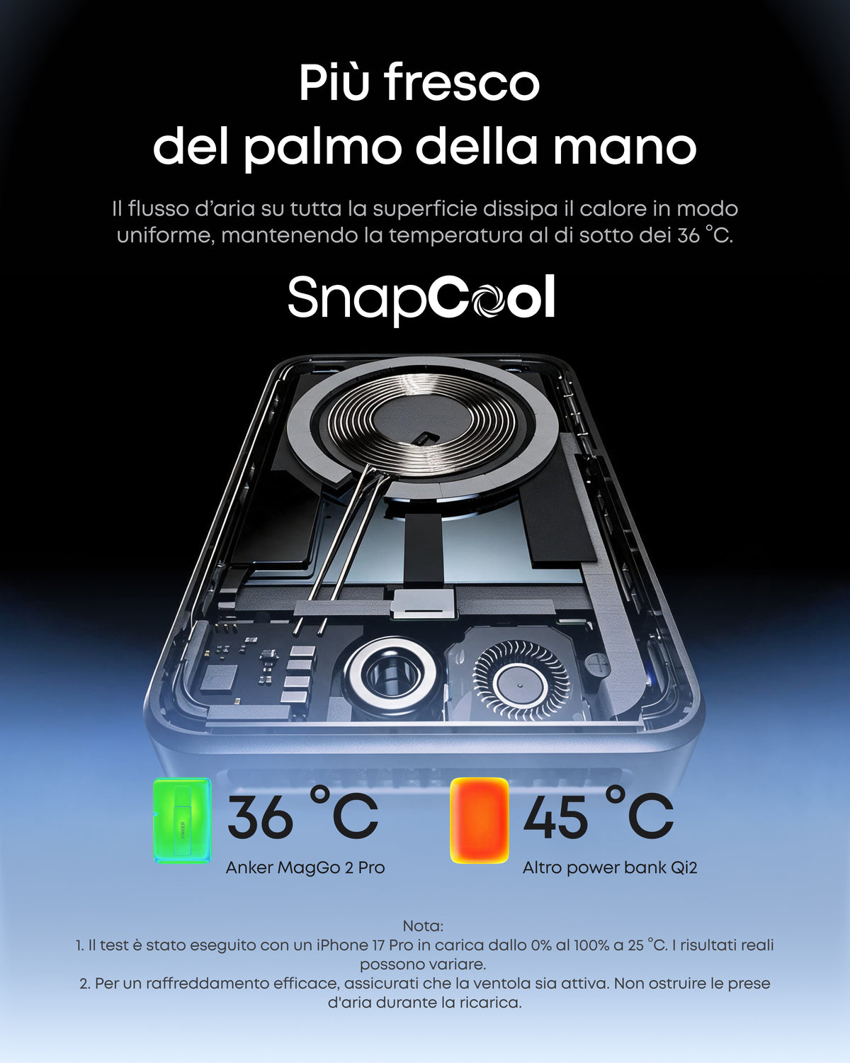 Anker MagGo Power Bank 2 Pro (MagSafe portatile da 10.000 mAh)