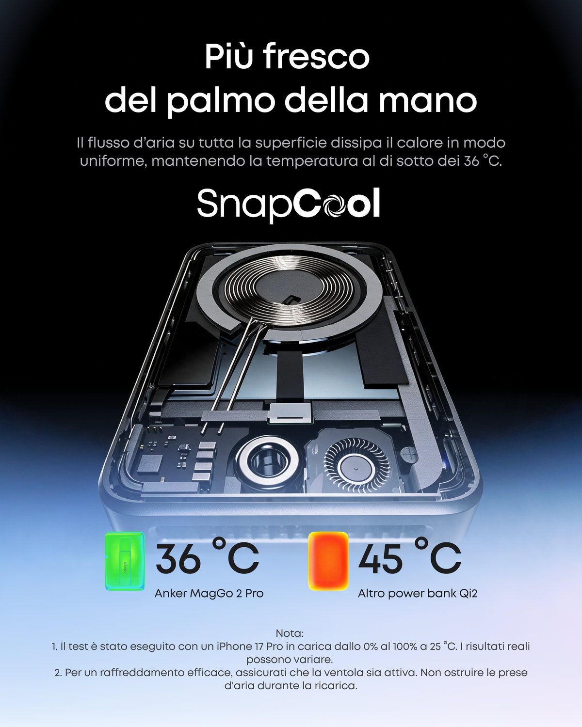 Anker MagGo Power Bank 2 Pro (MagSafe portatile da 10.000 mAh)