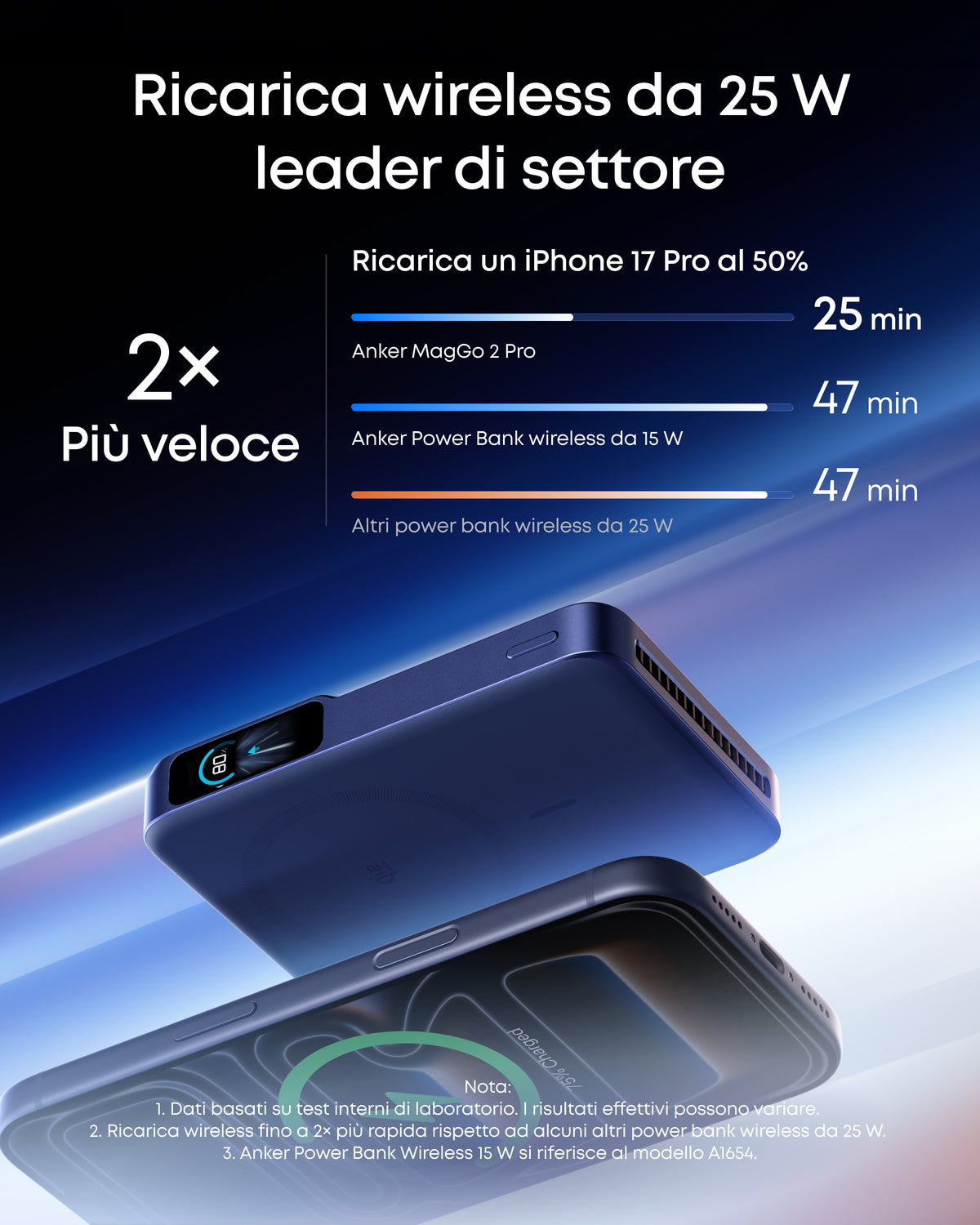 Anker MagGo Power Bank 2 Pro (MagSafe portatile da 10.000 mAh)