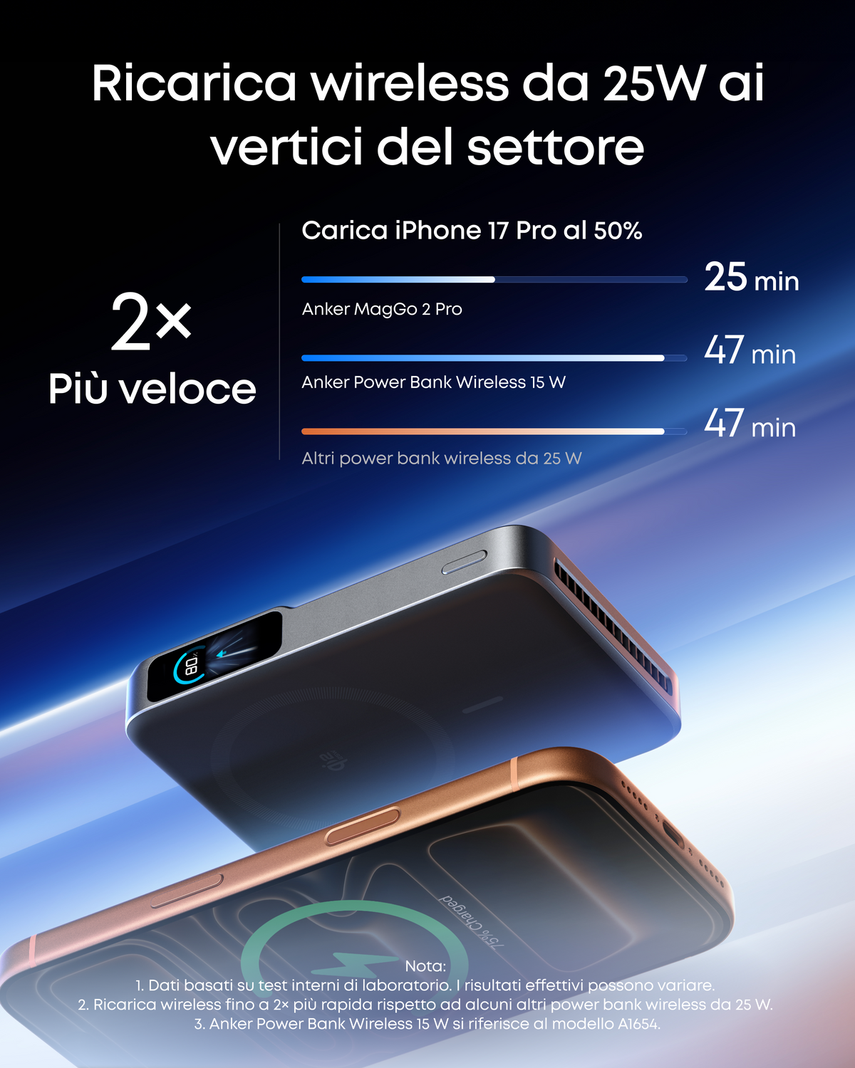 Anker MagGo Power Bank 2 Pro (MagSafe portatile da 10.000 mAh)