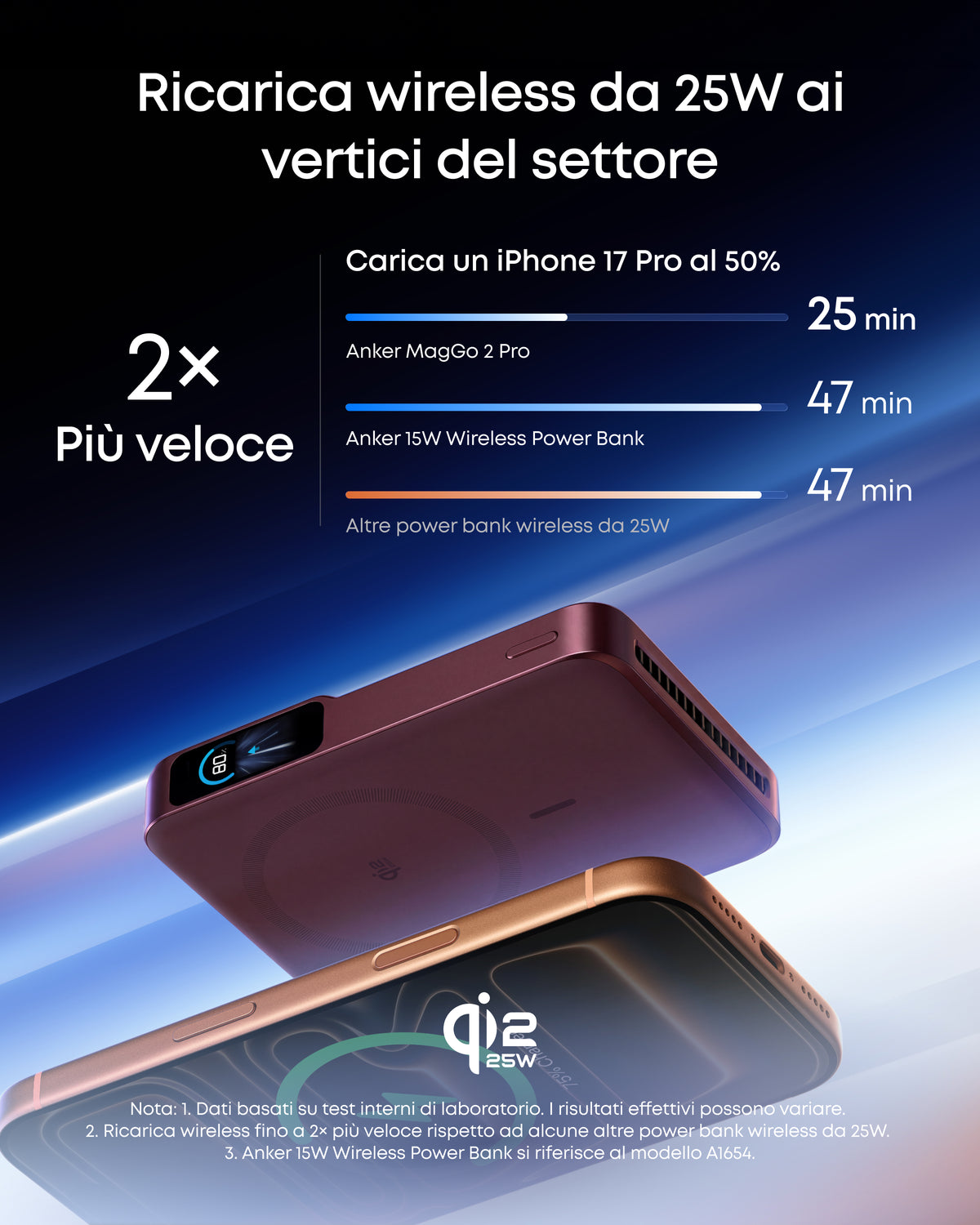 Anker MagGo Power Bank 2 Pro (MagSafe portatile da 10.000 mAh)