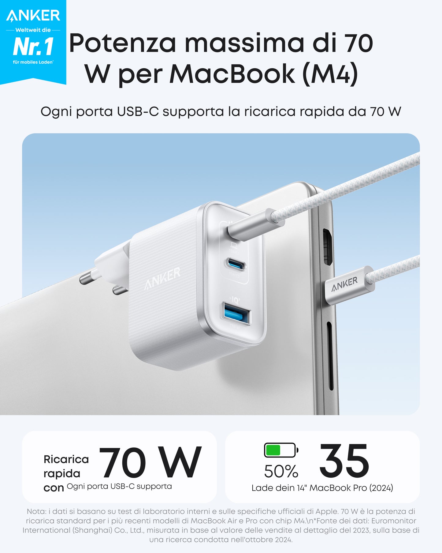 Anker Nano Caricatore (70 W, 3 Porte)