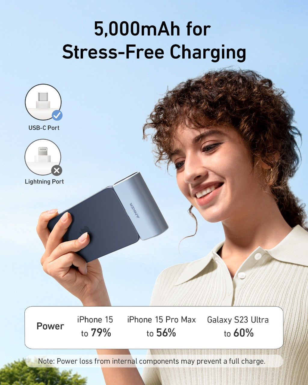 soundcore Liberty 5 Pro | Auricolari con cancellazione +Anker Nano Power Bank (22,5 W, connettore USB-C integrato)