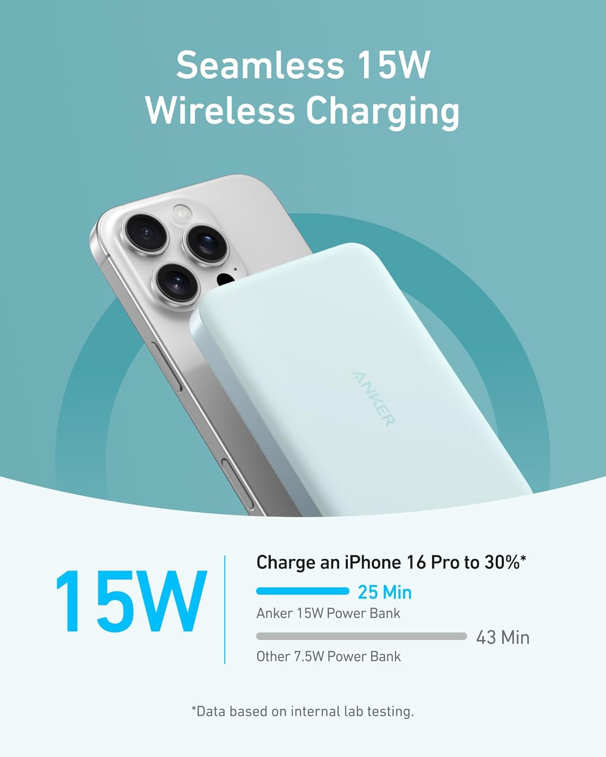 Anker MagGo Power Bank (10K, sottile)