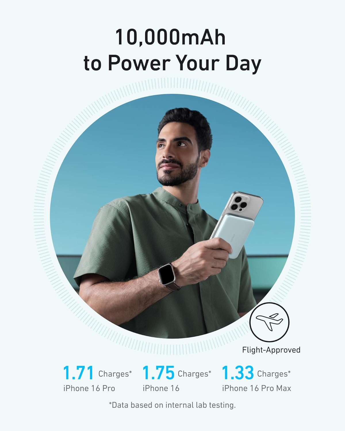 Anker MagGo Power Bank (10K, sottile)