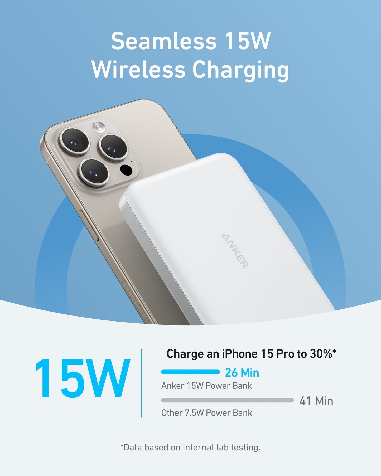 Anker MagGo Power Bank (10K, sottile)