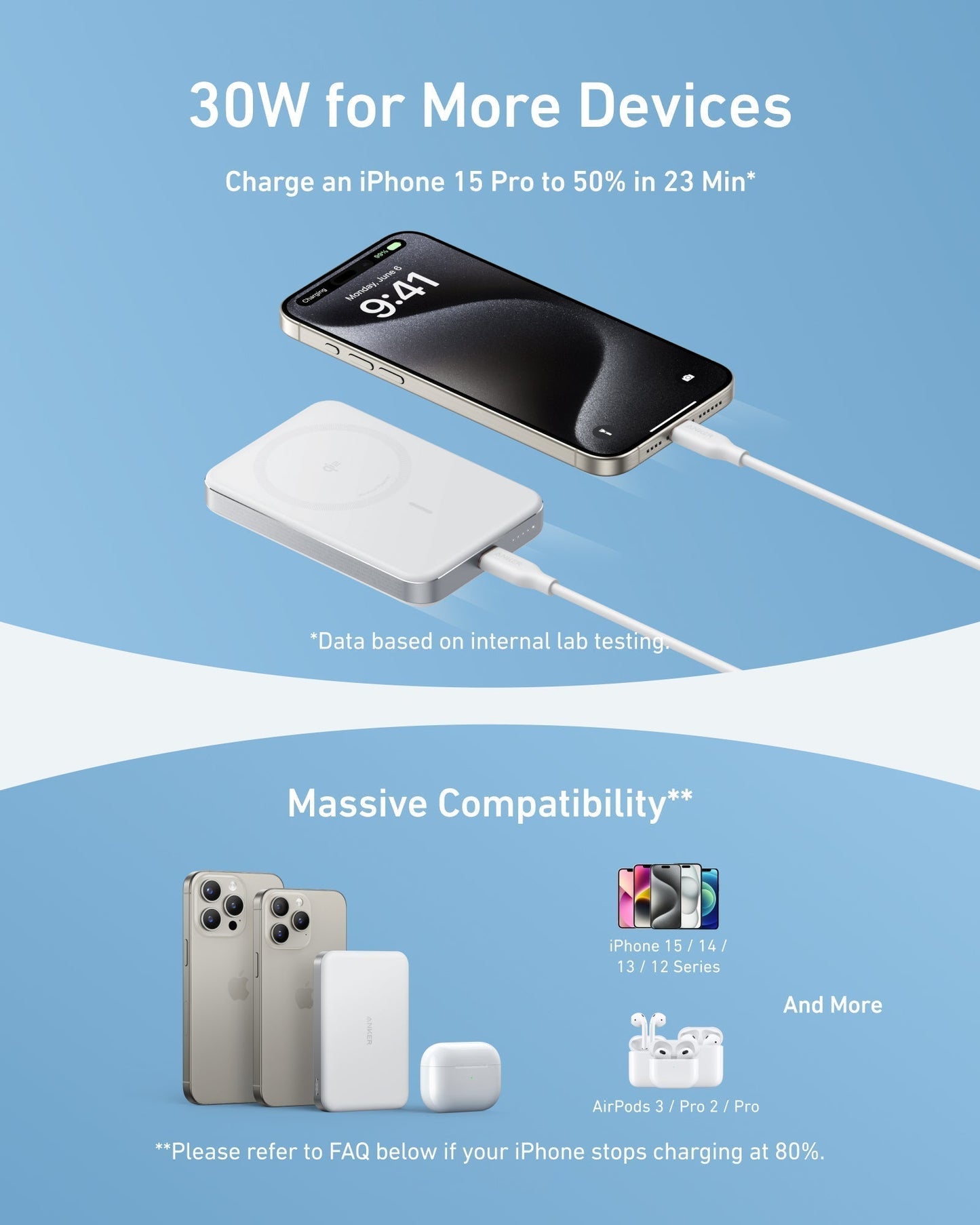 Anker MagGo Power Bank (10K, sottile)