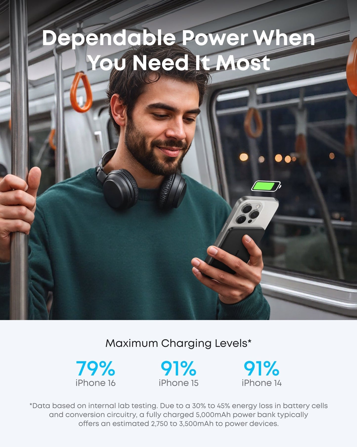 Anker Nano Power Bank (5.000mAh, MagGo, Sottile)