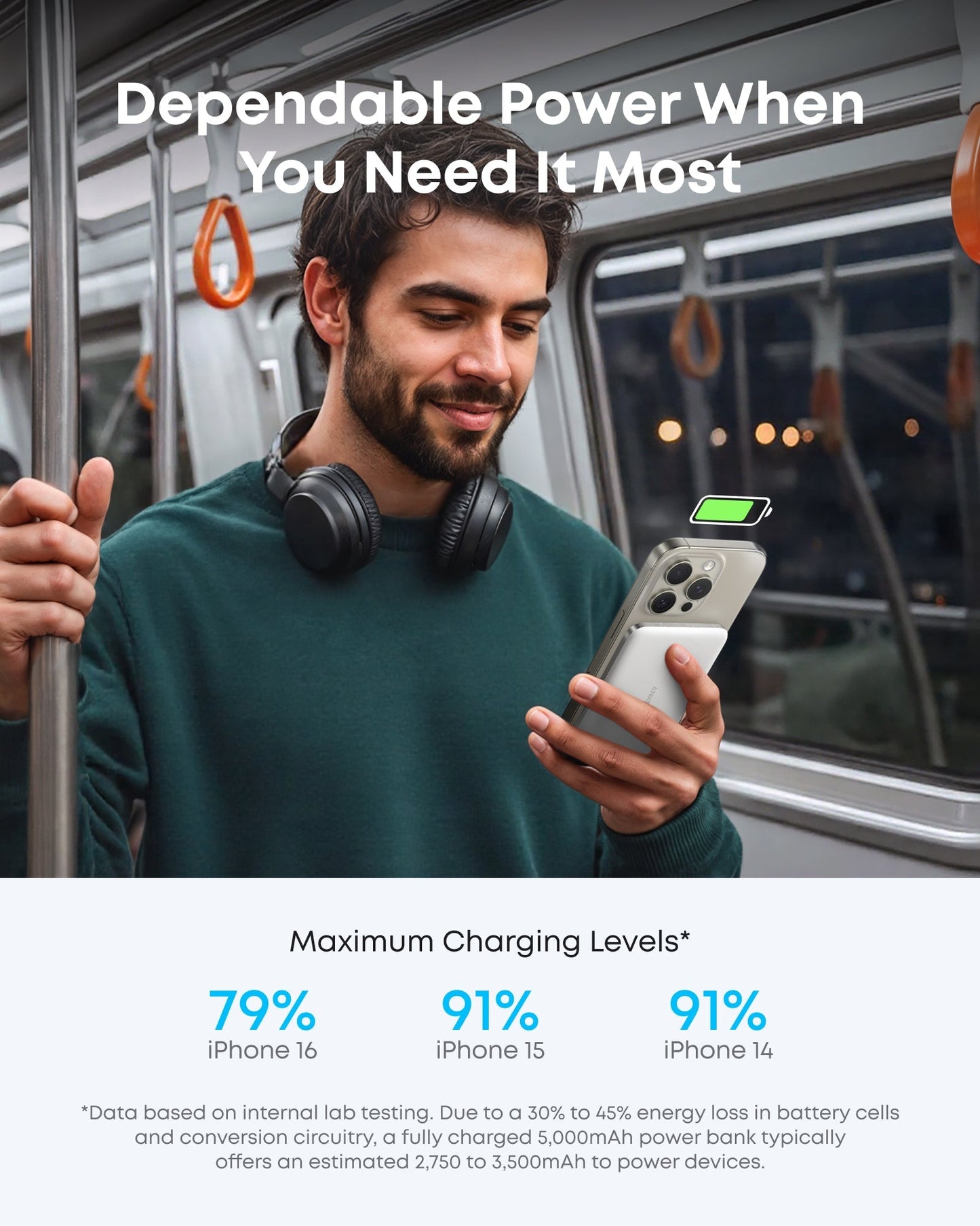 Anker Nano Power Bank (5.000mAh, MagGo, Sottile)