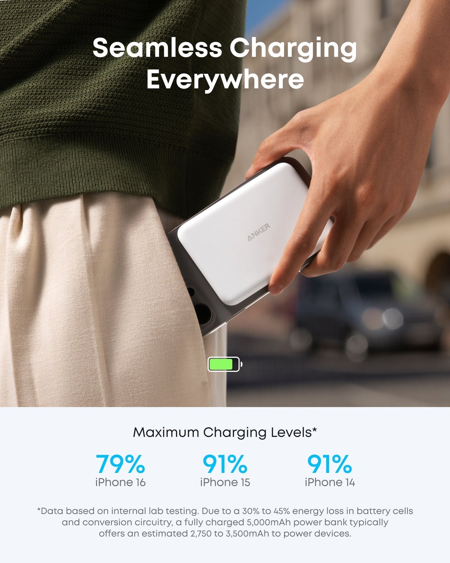 Anker Nano Power Bank (5.000mAh, MagGo, Sottile)