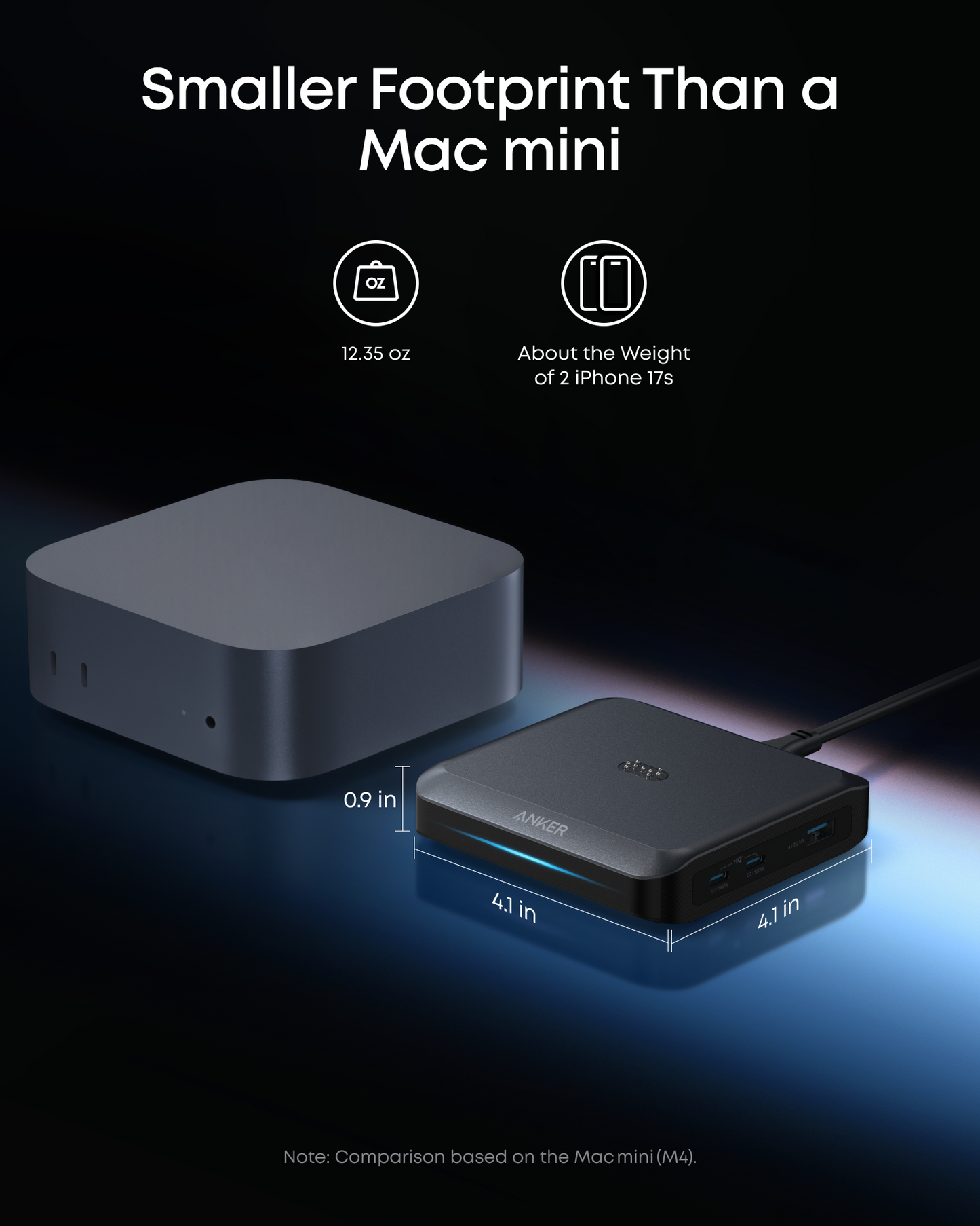 Anker Prime Base di ricarica (150 W, 3 porte)