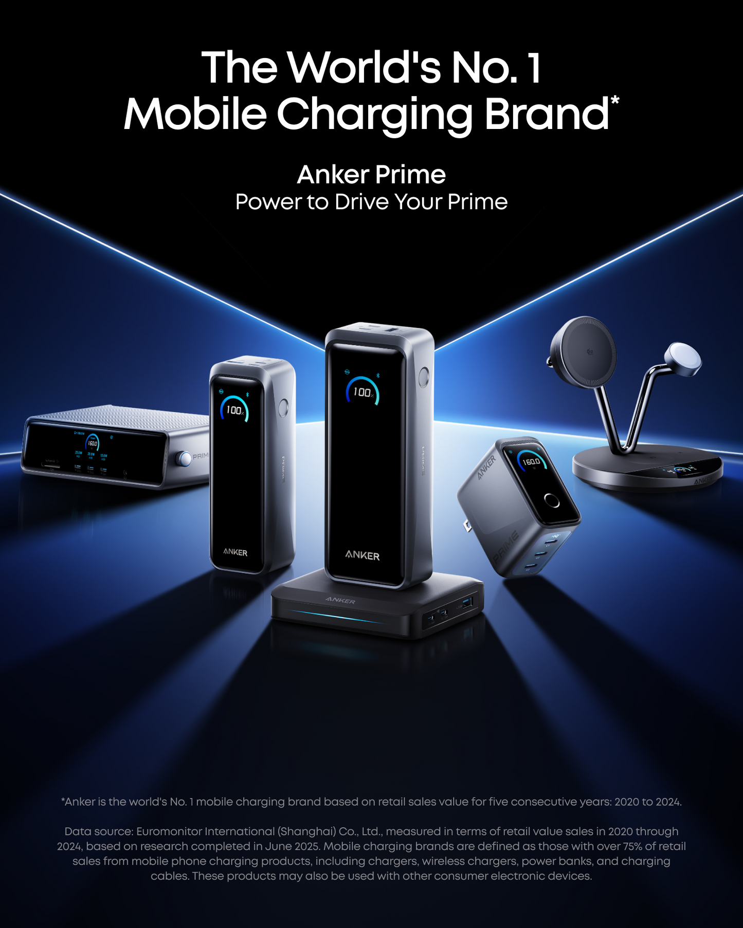 Anker Prime Base di ricarica (150 W, 3 porte)