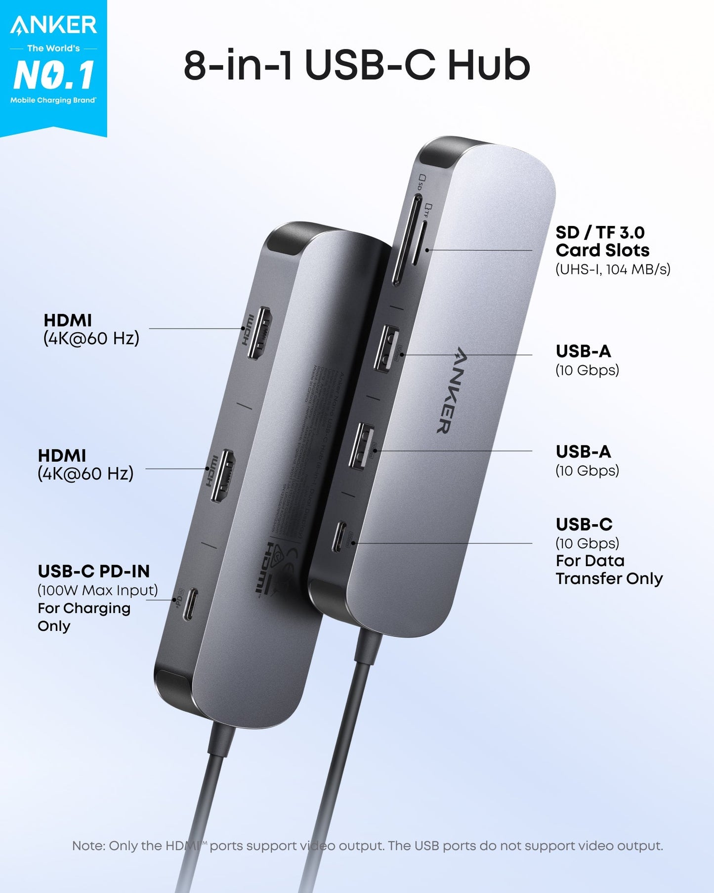 Anker Nano USB-C Hub (8 in 1, doppio display)