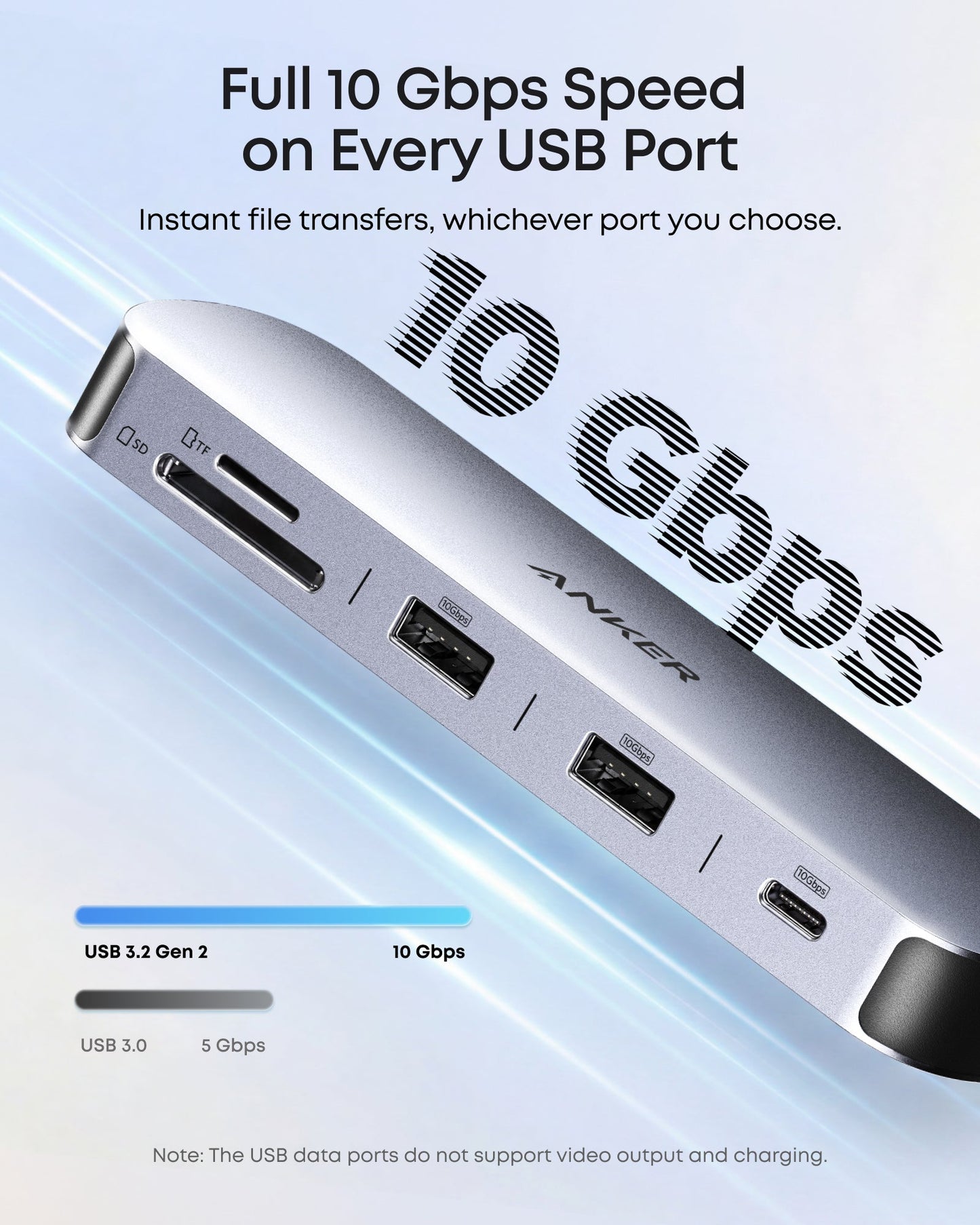 Anker Nano USB-C Hub (8 in 1, doppio display)