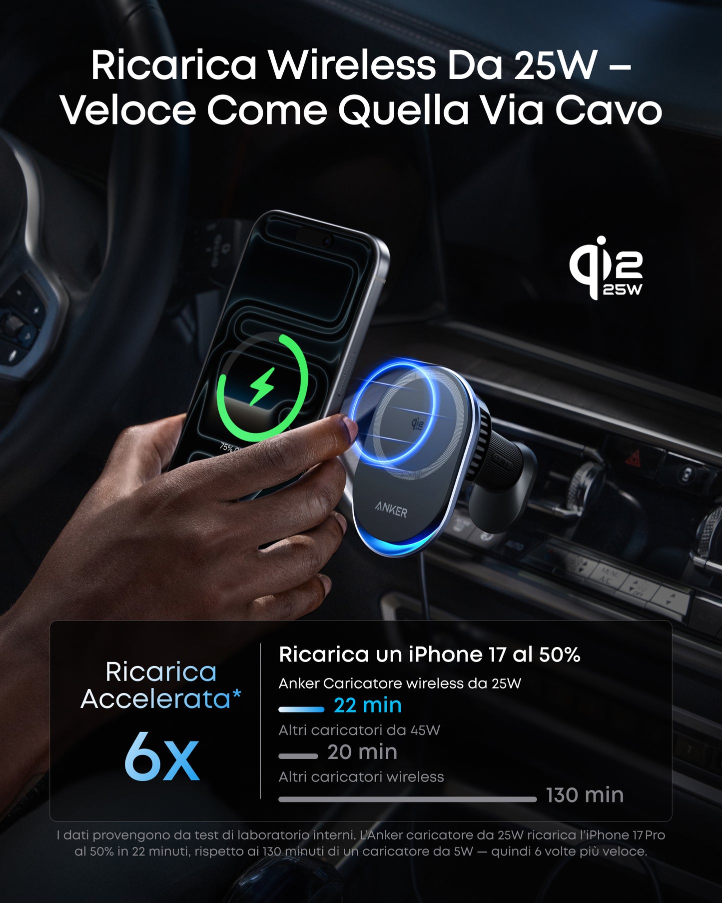 Anker Prime Caricatore Wireless per Auto (Pad, Cavo USB-C Separato)