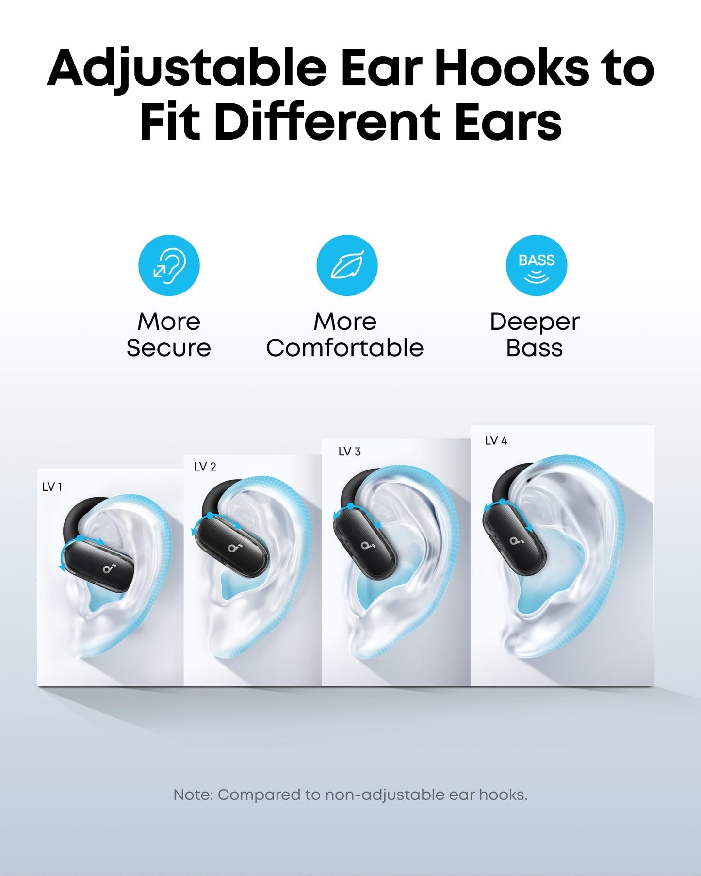 V40i | Cuffie Bluetooth Open Ear