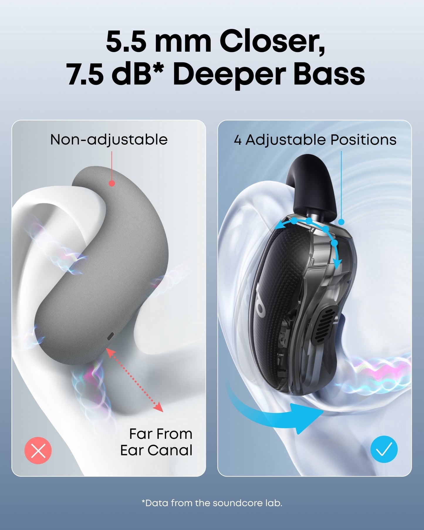 V40i | Cuffie Bluetooth Open Ear