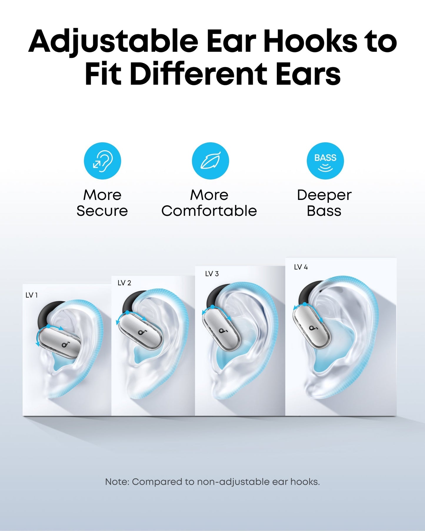 V40i | Cuffie Bluetooth Open Ear