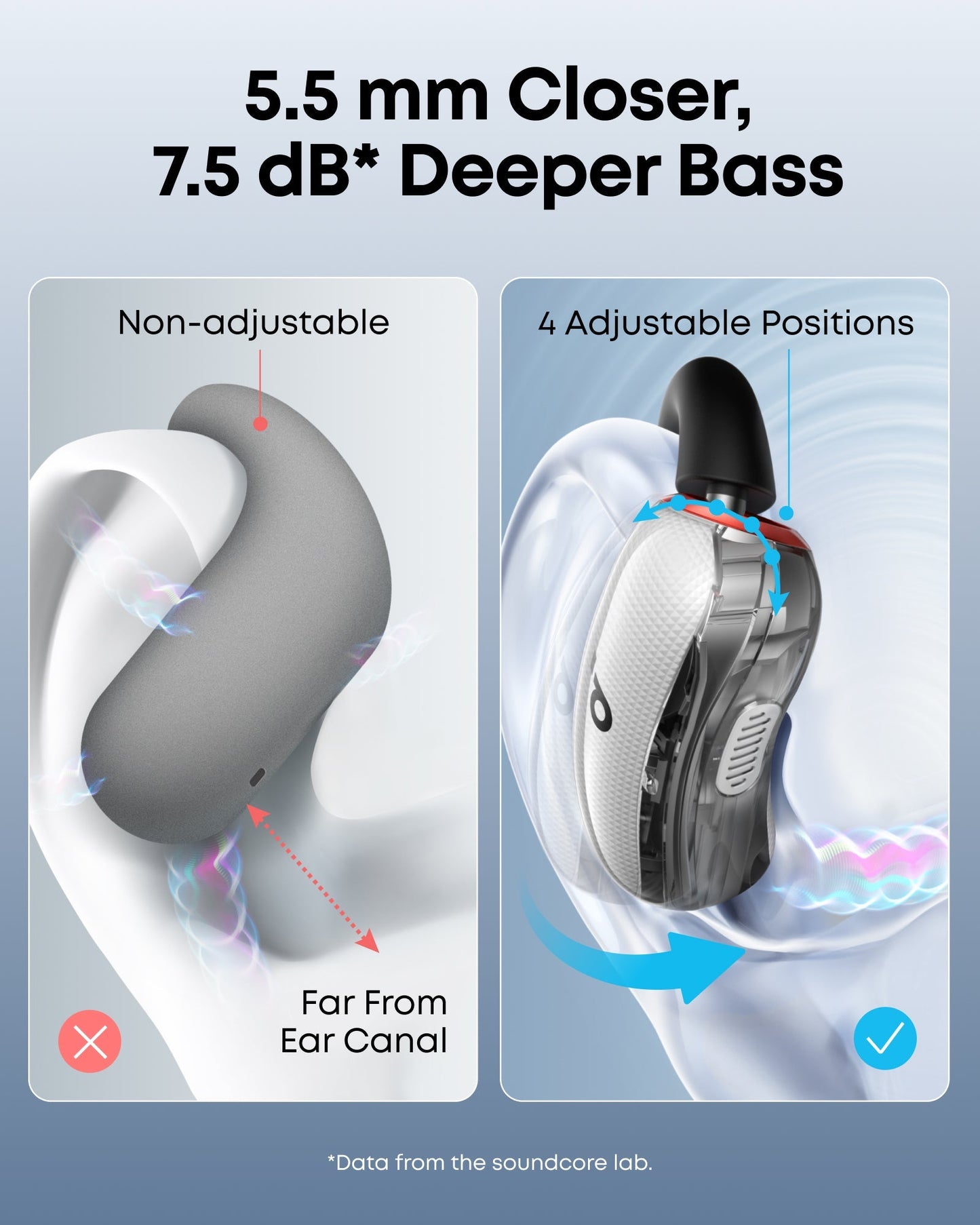 V40i | Cuffie Bluetooth Open Ear