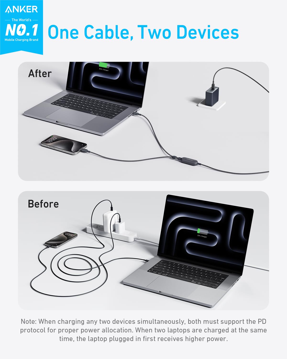 Cavo Anker 2 in 1 da USB-C a USB-C (1,2 m, 140 W, intrecciato)