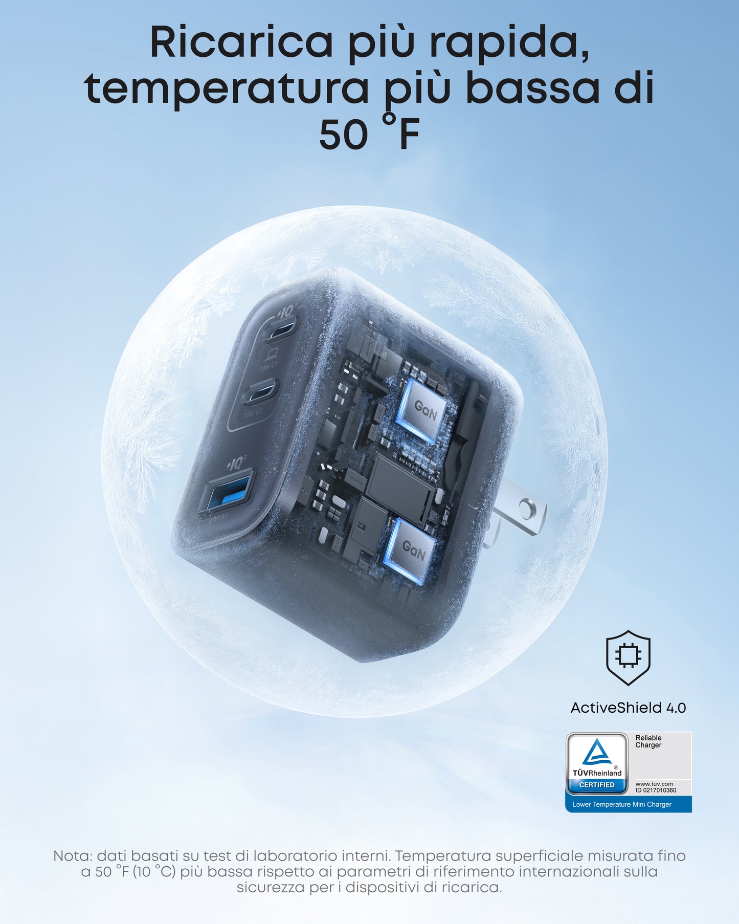 Anker Nano Caricatore (70 W, 3 Porte)