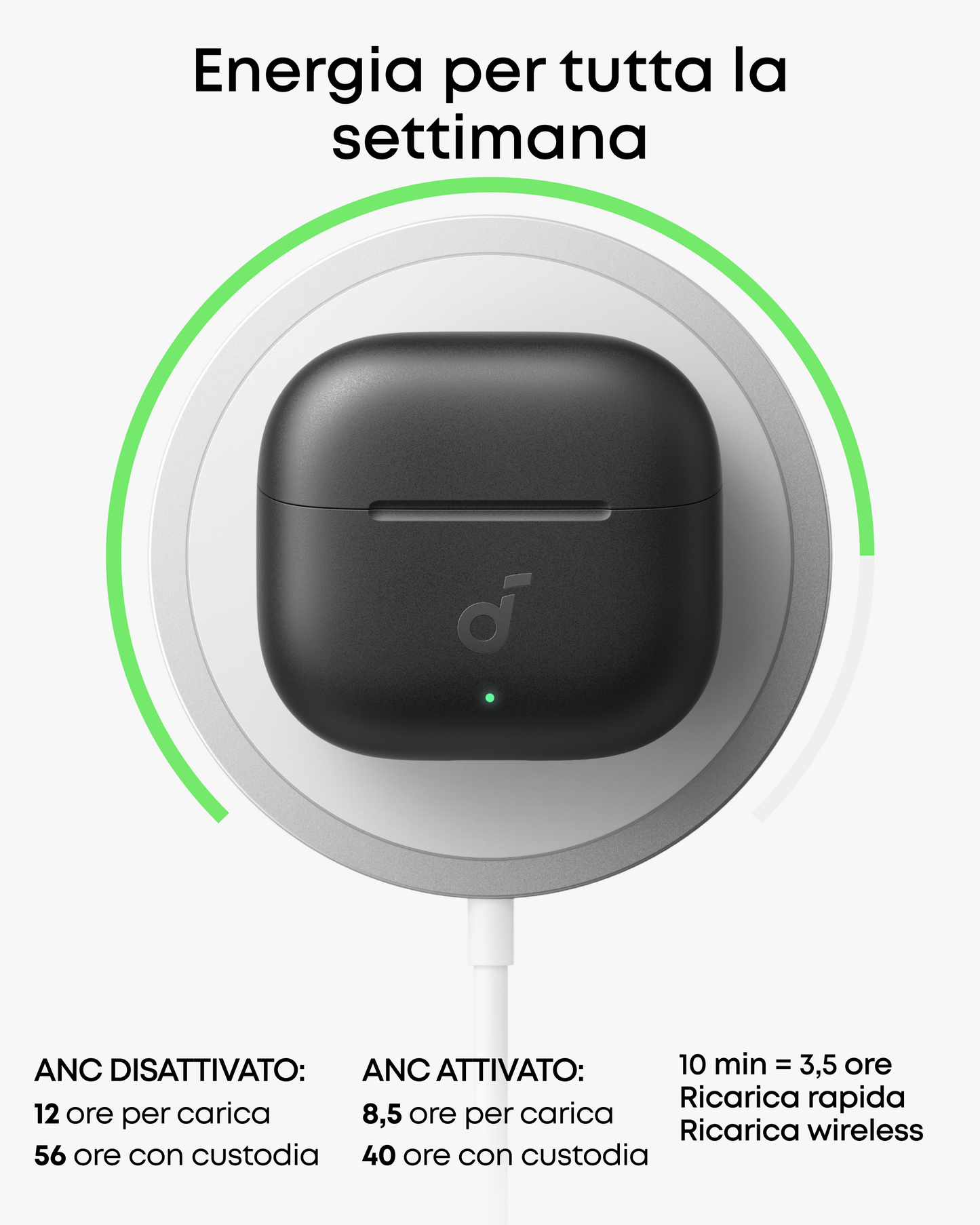 soundcore P42i | Auricolari True Wireless con ANC adattivo