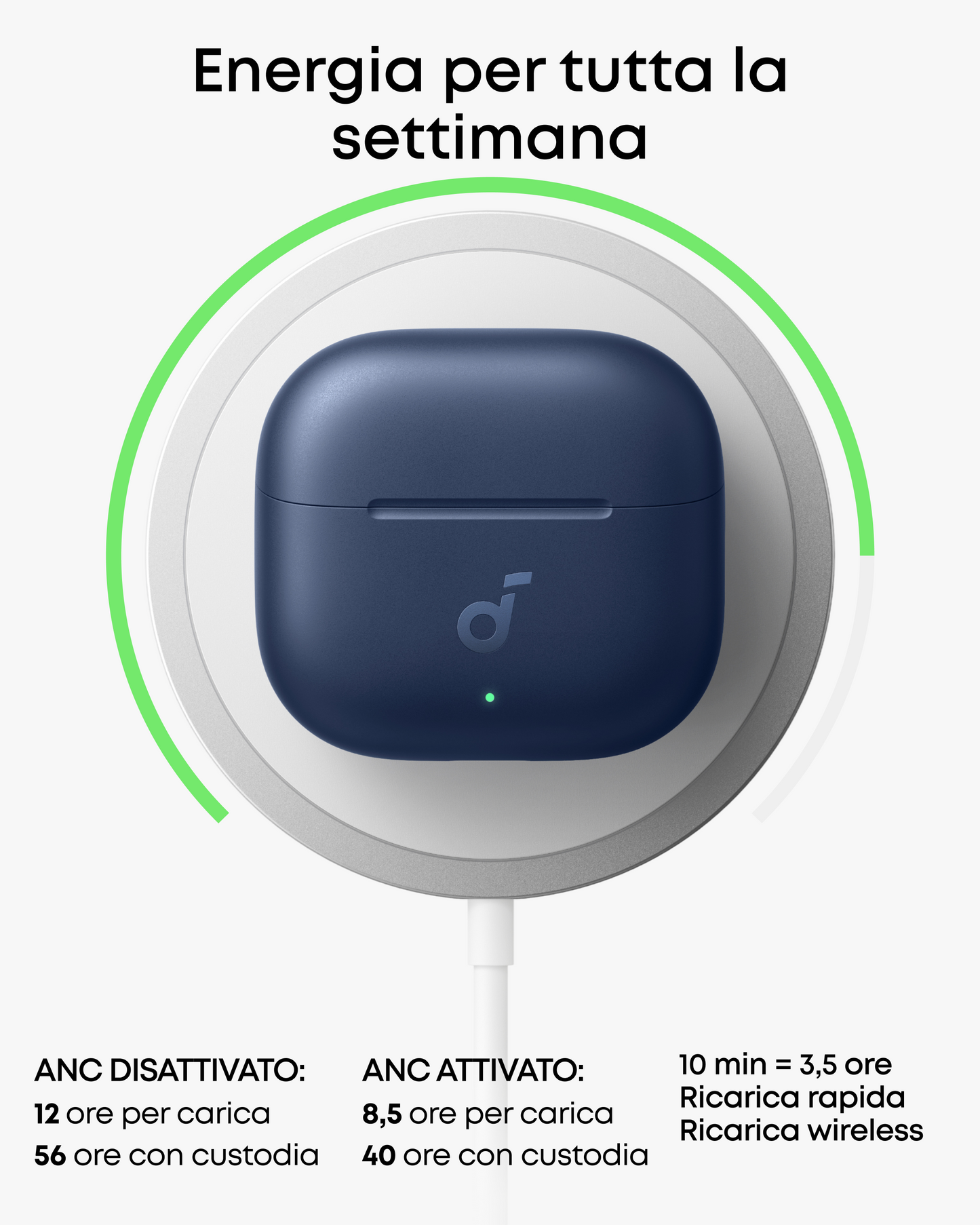 soundcore P42i | Auricolari True Wireless con ANC adattivo