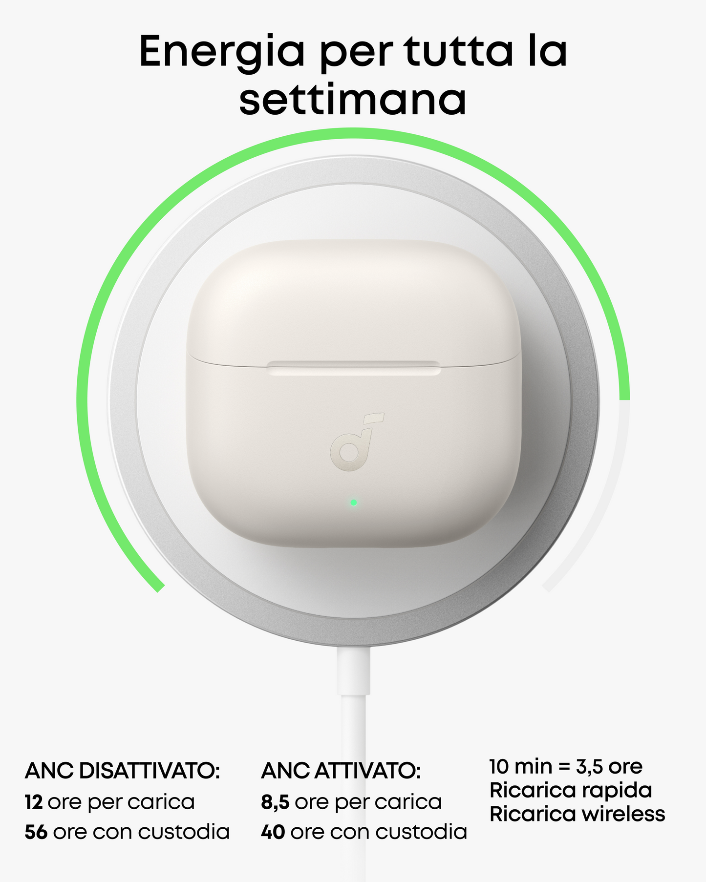 soundcore P42i | Auricolari True Wireless con ANC adattivo