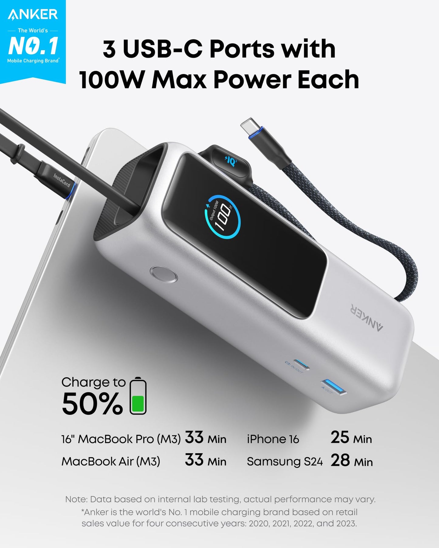 Anker Laptop Power Bank (25K, 165W, cavi integrati e retrattili)
