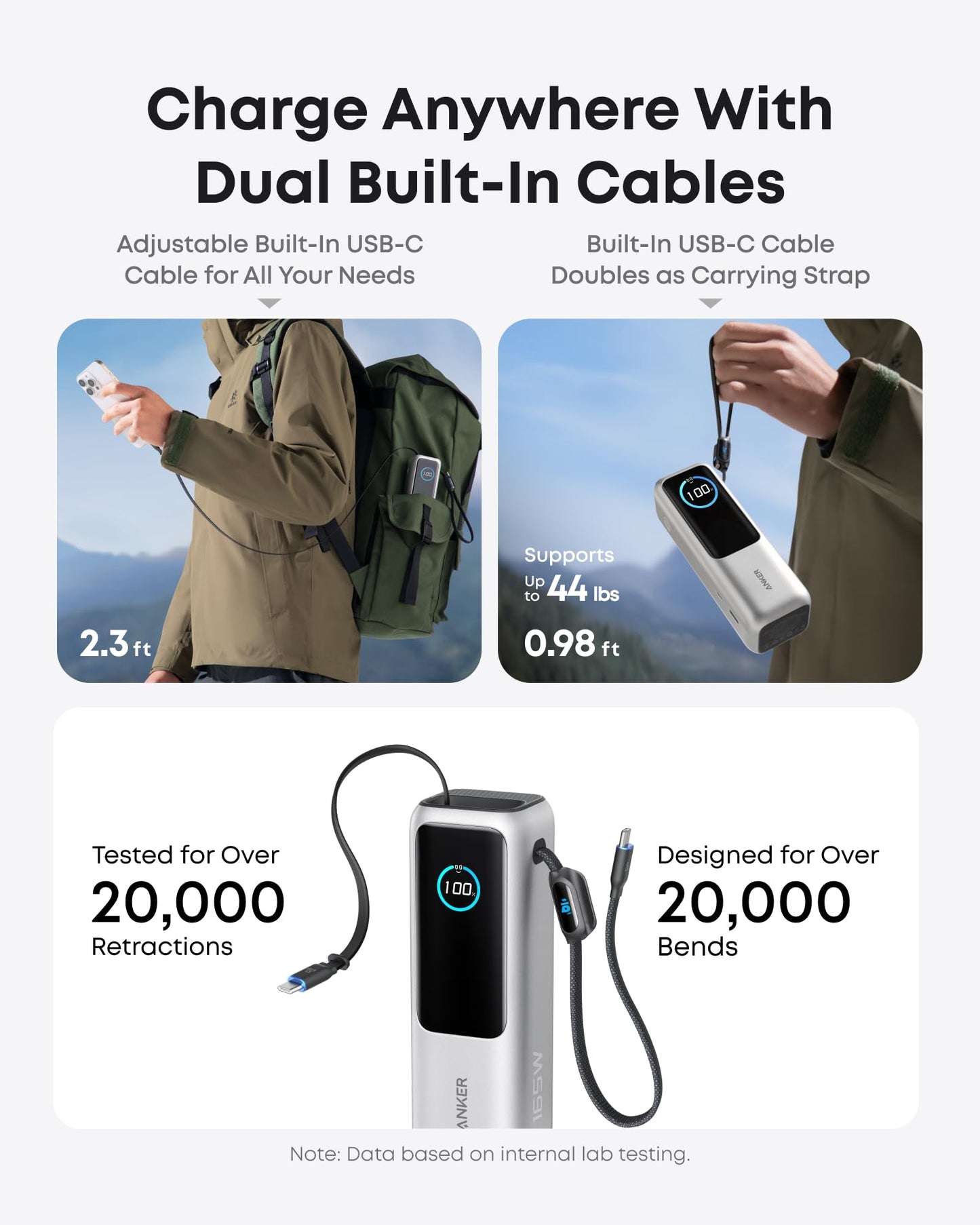 Anker Laptop Power Bank (25K, 165W, cavi integrati e retrattili)