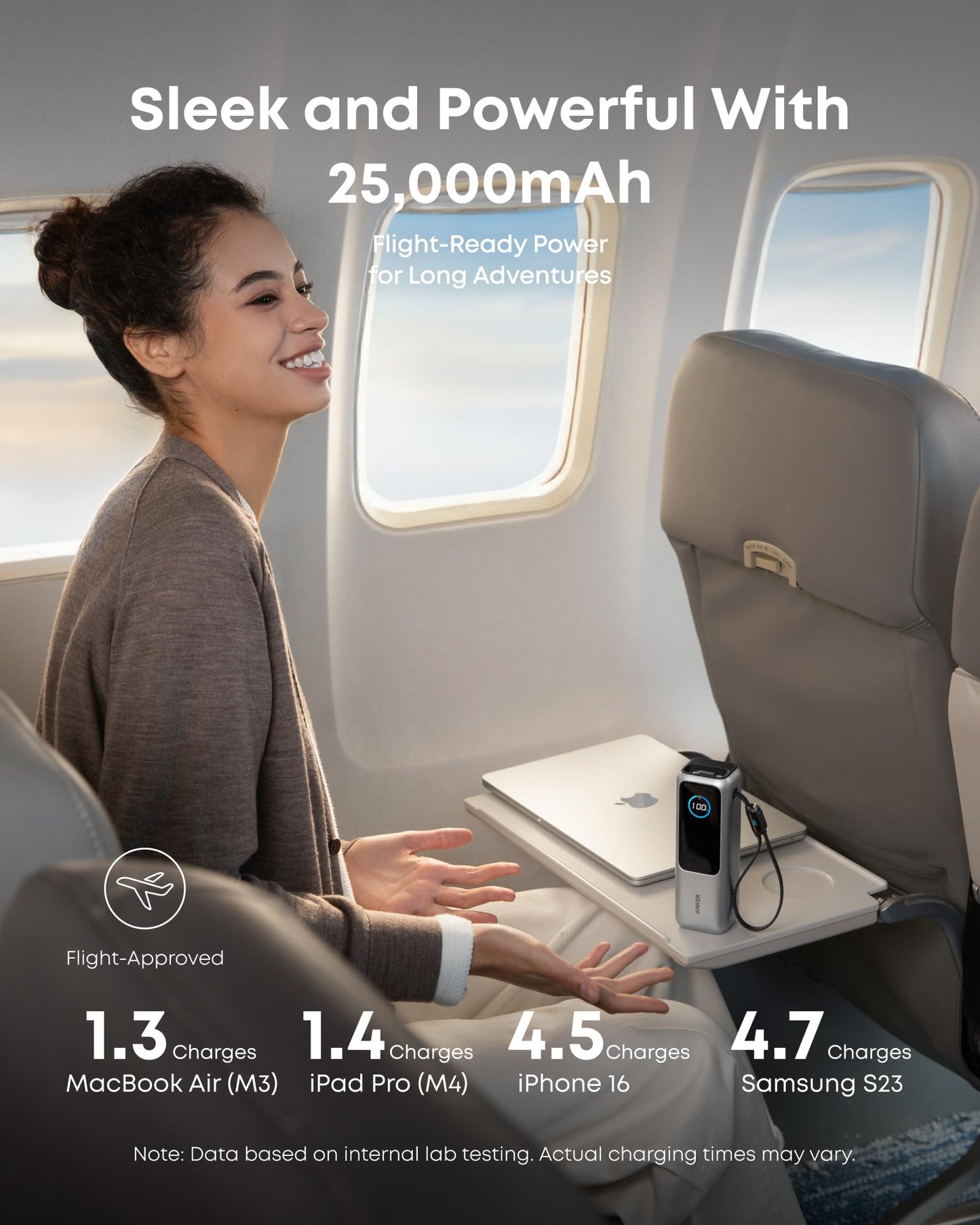 Anker Laptop Power Bank (25K, 165W, cavi integrati e retrattili)