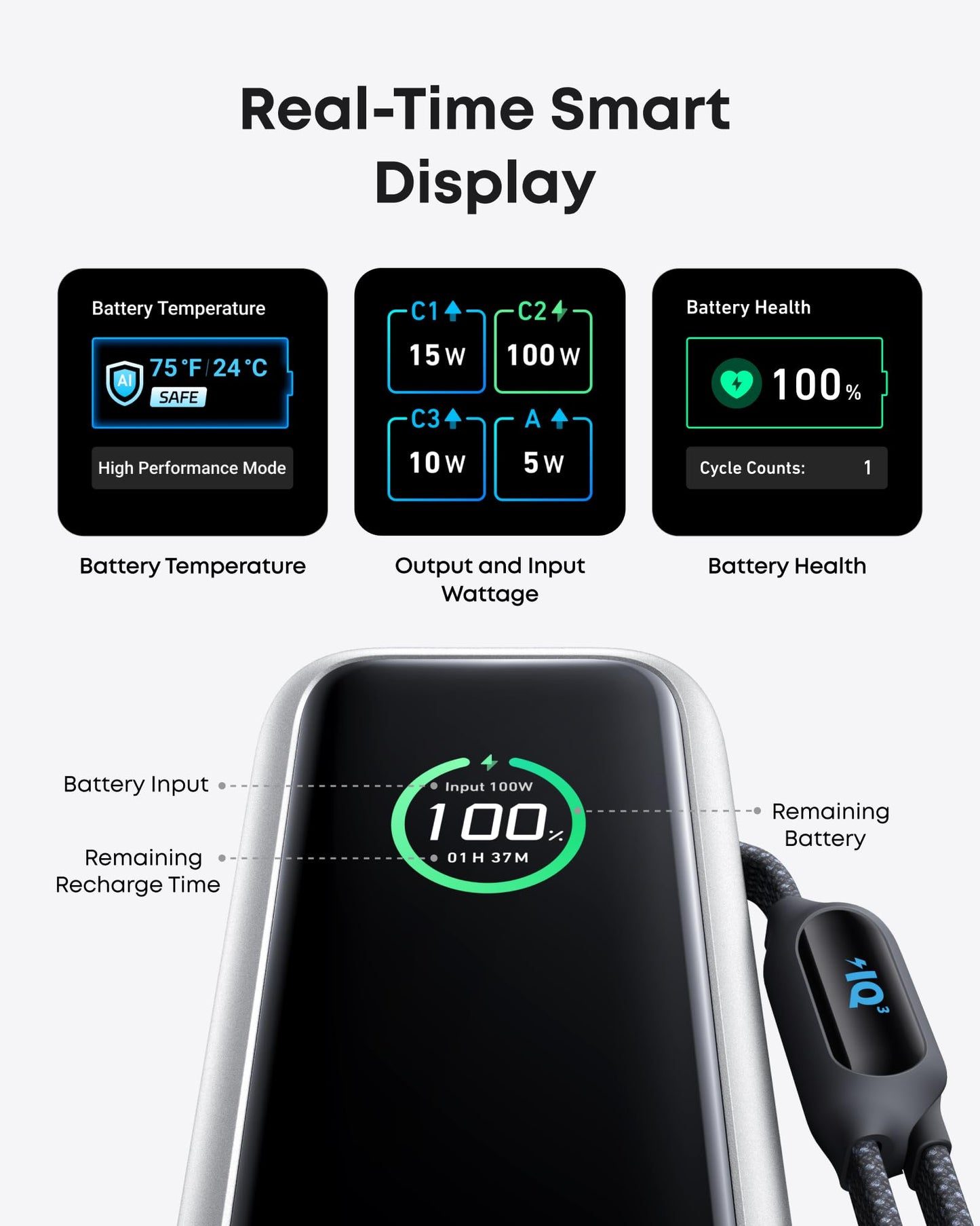 Anker Laptop Power Bank (25K, 165W, cavi integrati e retrattili)